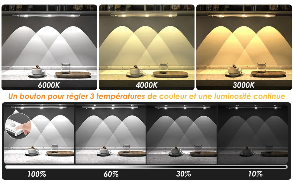 LumaNest™ Motion Sensor LED Light – USB Rechargeable, 3 Color Modes for Cabinets, Wardrobes & Stairs